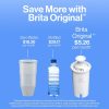 Brita Metro Water Pitcher BPA Free Filter Turquoise-6