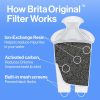 Brita Metro Water Pitcher BPA Free Filter Turquoise-3