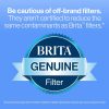Brita Metro Water Pitcher BPA Free Filter Turquoise-4