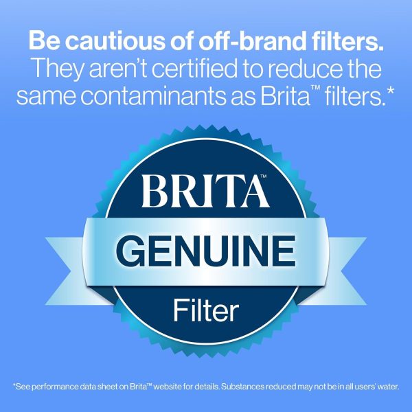 Brita Metro Water Pitcher BPA Free Filter Turquoise-4