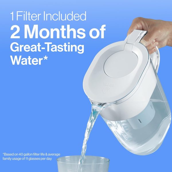 Brita Metro Water Pitcher BPA Free Filter Turquoise-7
