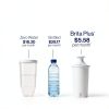 Brita Ultramax Water Filter Pitcher Change Indicator Black-5