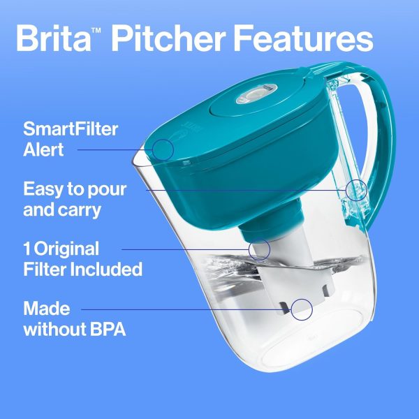Brita Metro Water Pitcher BPA Free Filter Turquoise-10