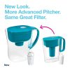 Brita Metro Water Pitcher BPA Free Filter Turquoise-1